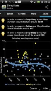 دانلود برنامه آلارم SleepStats v1.7.7 برای اندروید