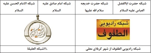 فهرست شبکه‌های ماهواره‌ای صادق شیرازی